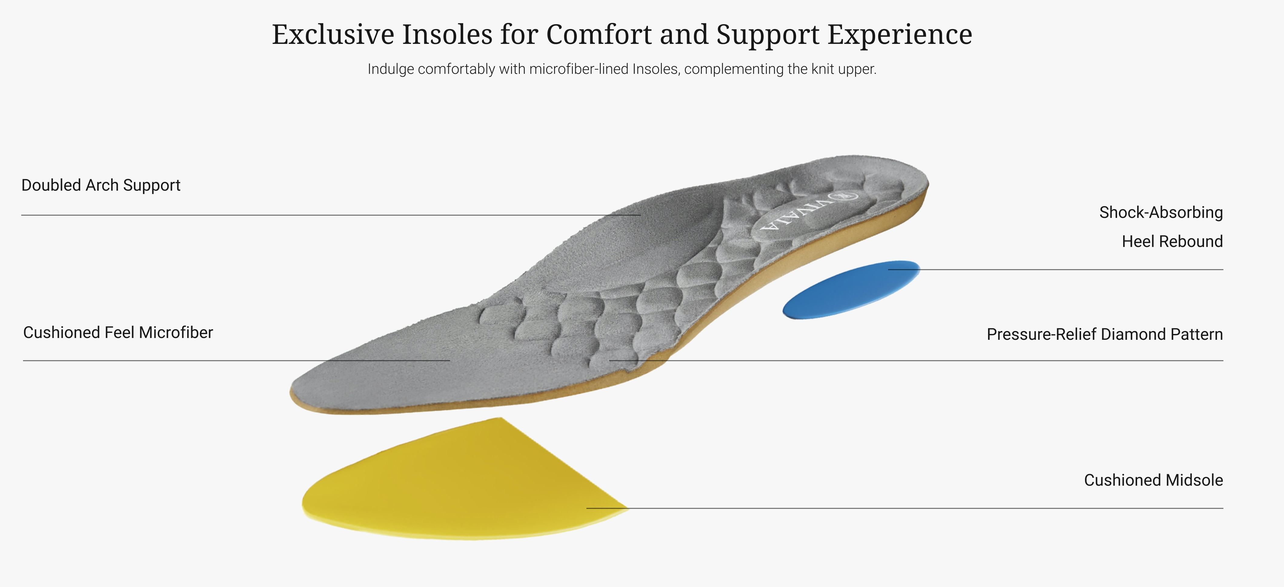 So Inspired By VIVAIA’S Valentine's Giveaway, I Gave Away A Pair Of