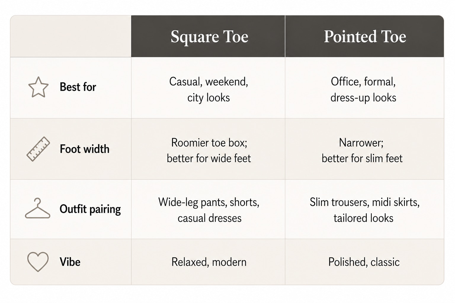Square Toe vs. Pointed Toe: Which Should You Choose?