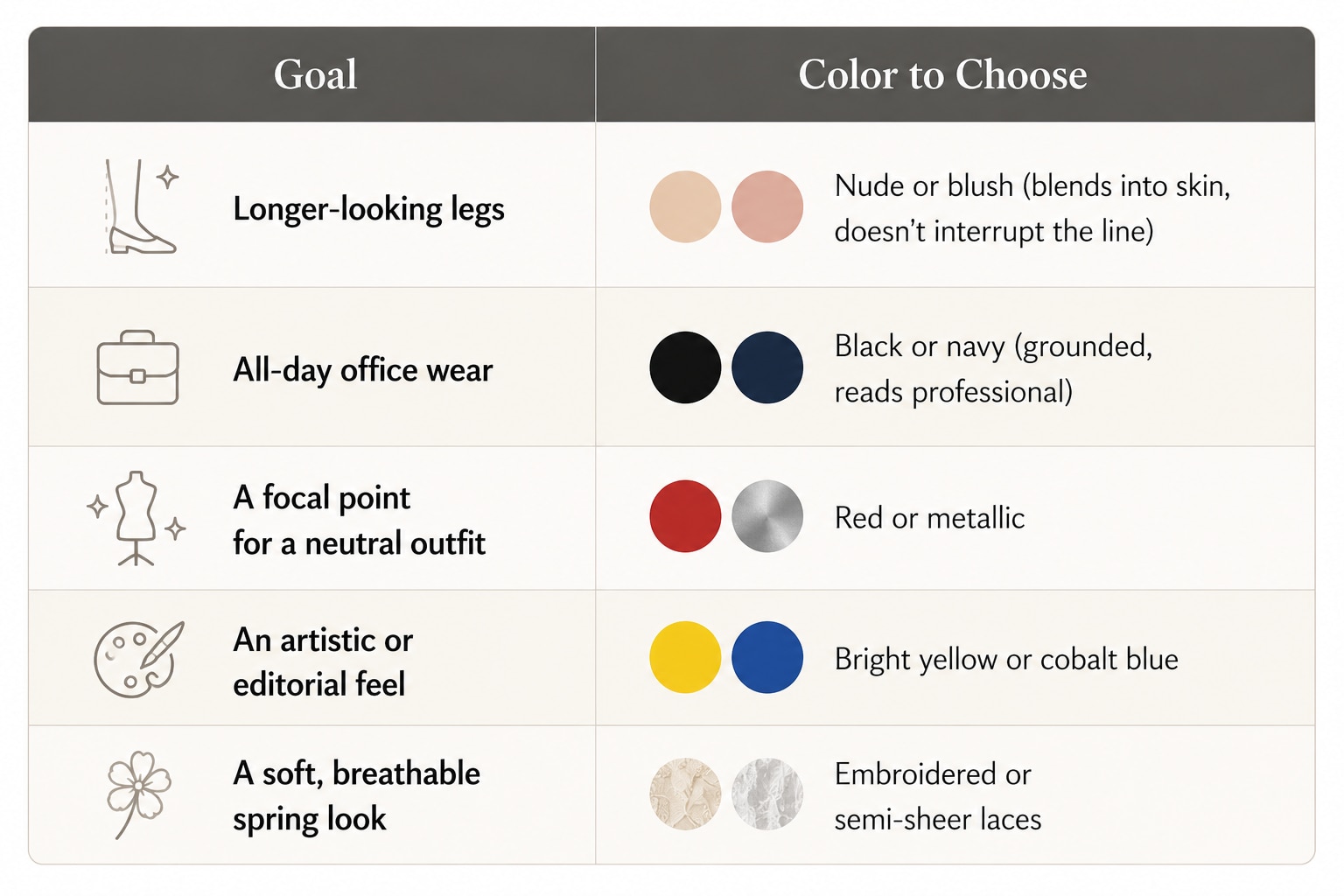 How Do You Choose a Lace Color?