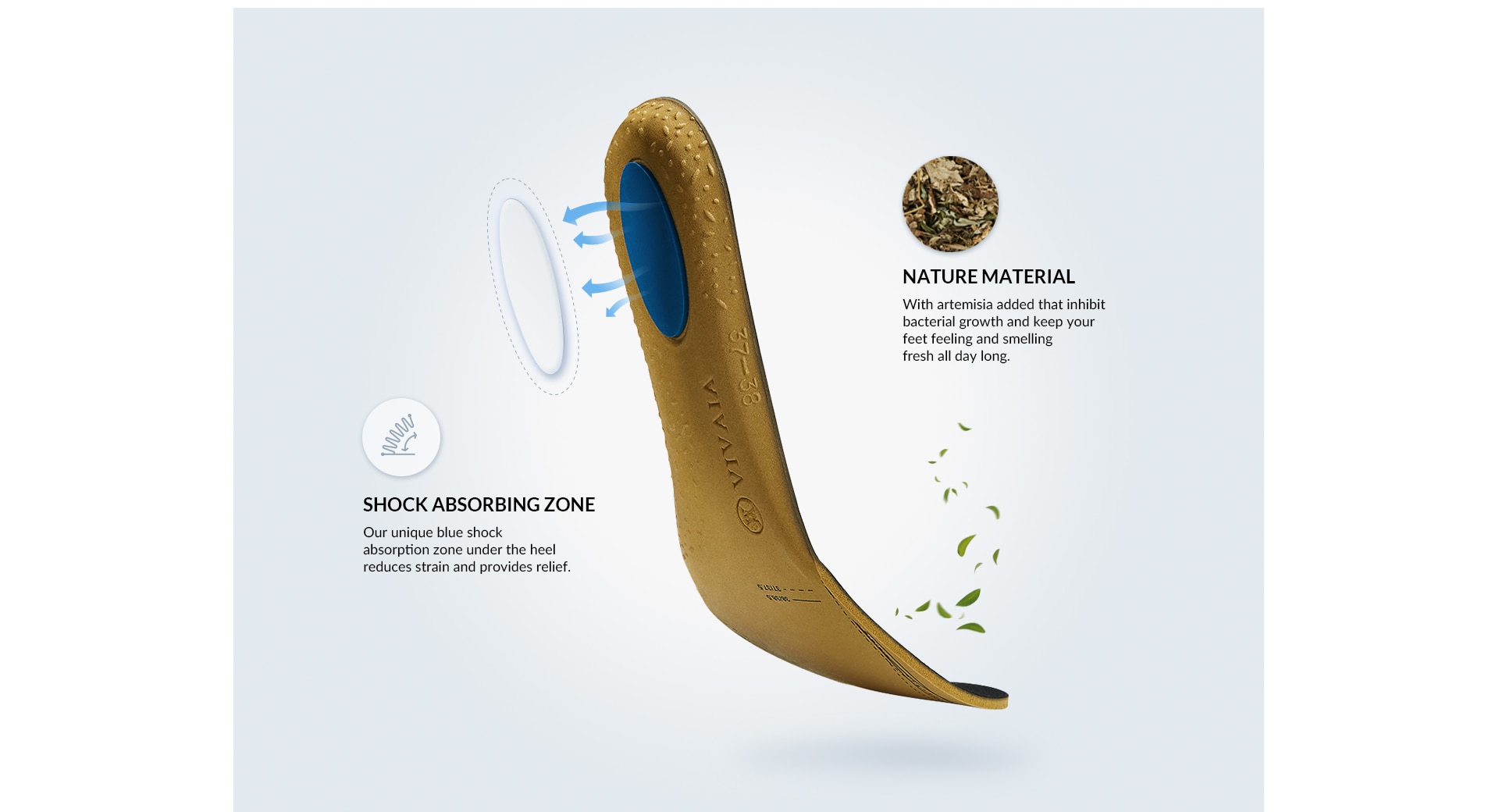 VIVAIA 3 In 1 Natural Herbs Cushion Insoles Features