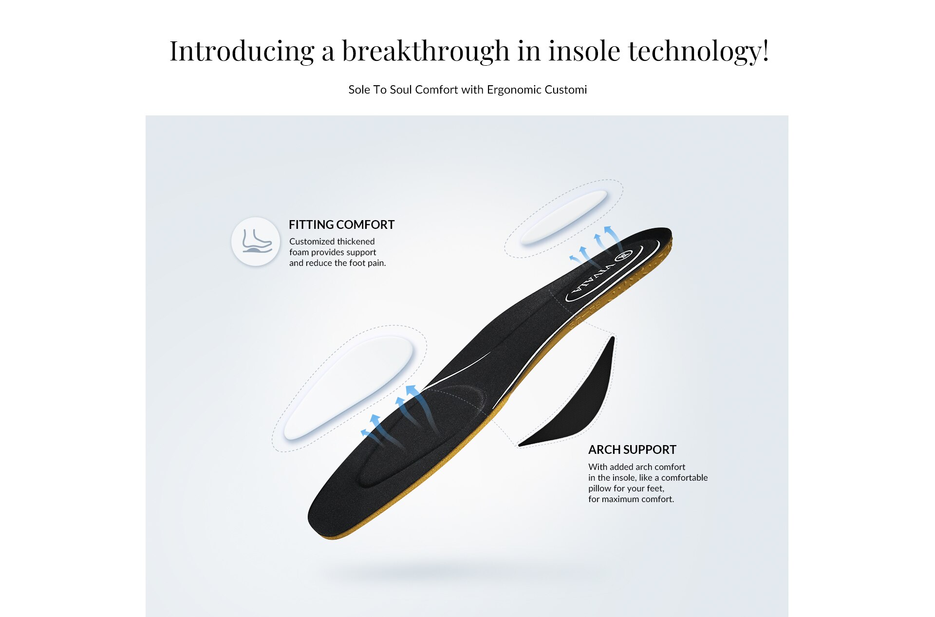 VIVAIA 3 In 1 Natural Herbs Cushion Insoles
