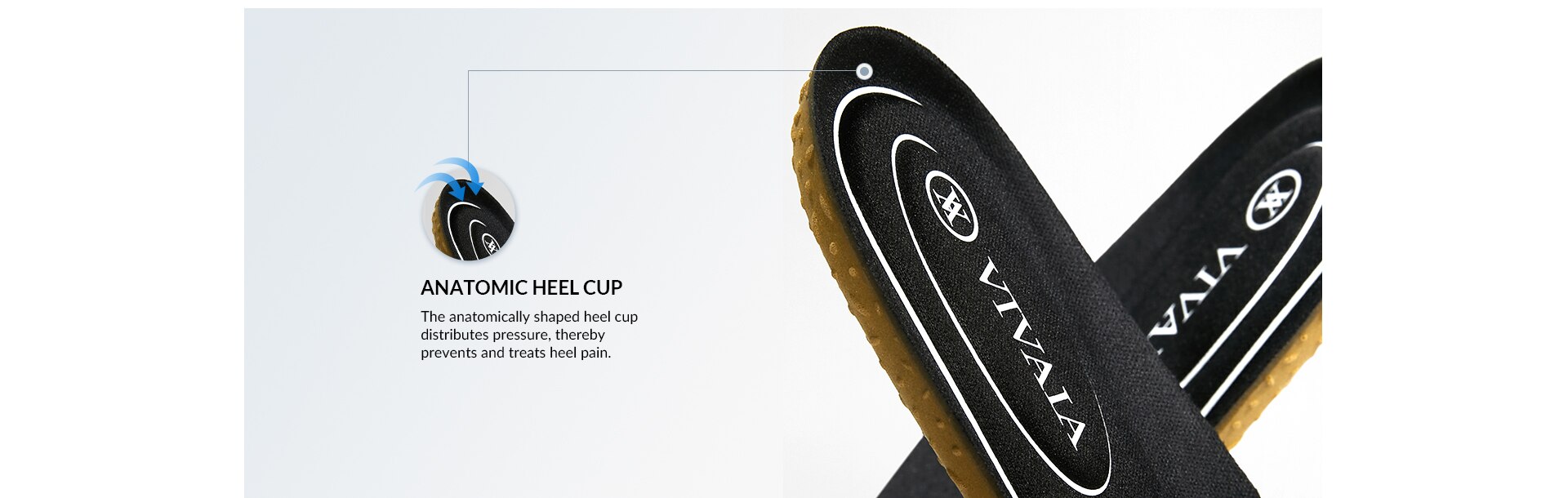 VIVAIA 3 In 1 Natural Herbs Cushion Insoles