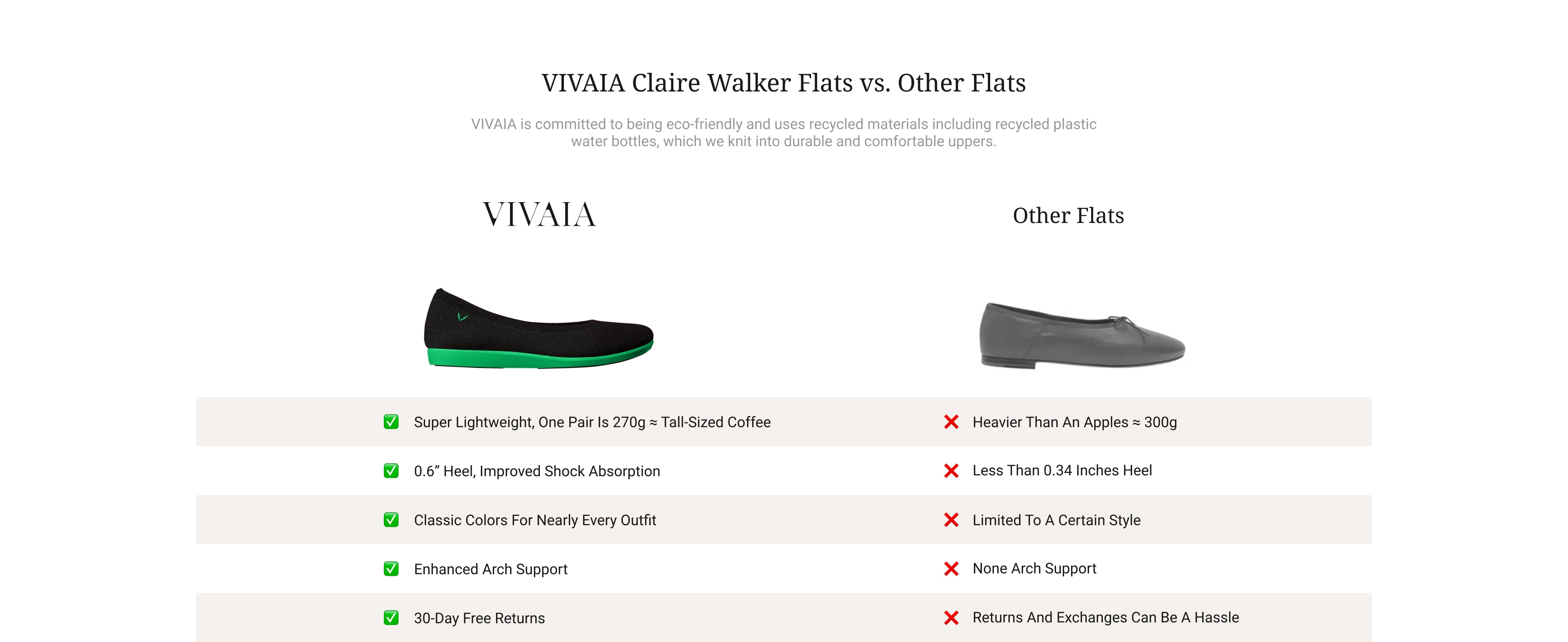 3 Reasons Why 1 Million+ People Choose VIVAIA Claire Walker Over Their