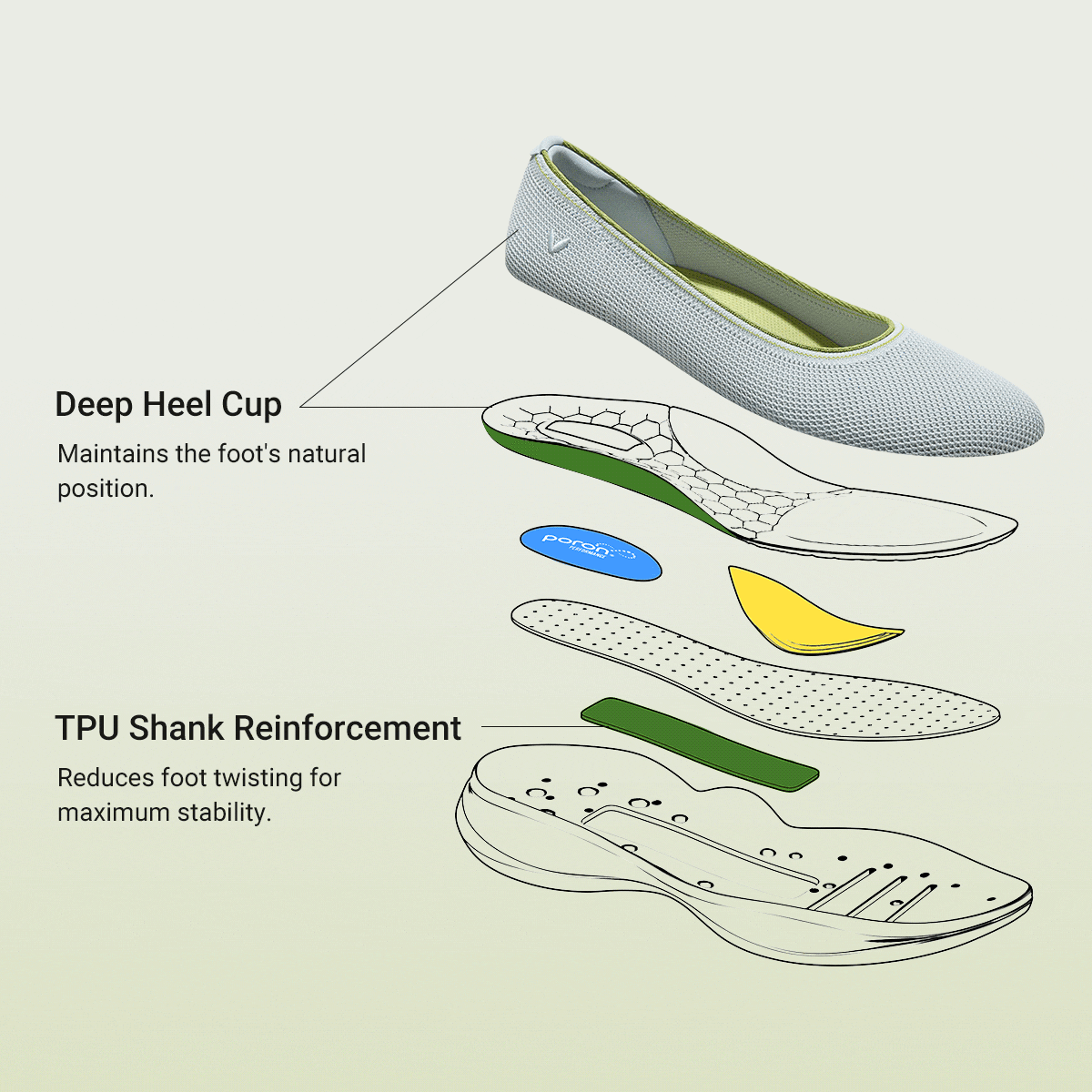 3. Stable Steps For Confident Strides