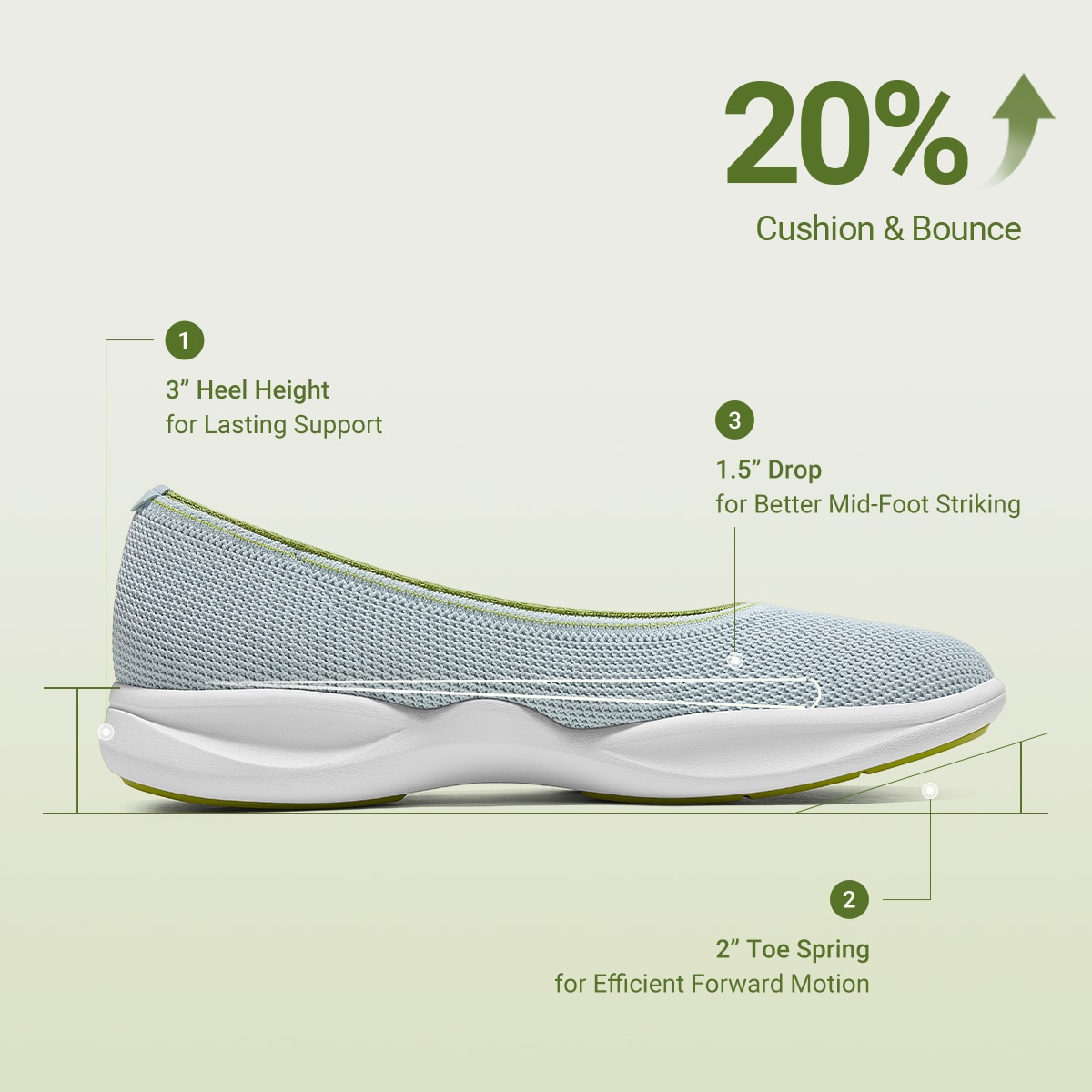 2. Cushy Sole & Toe Spring For Effortless Long Walks