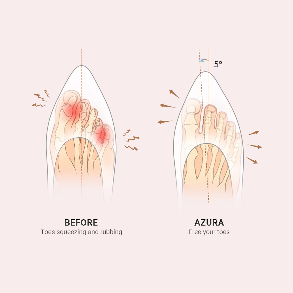 Azura insole — VIVAIA 4-in-1 support