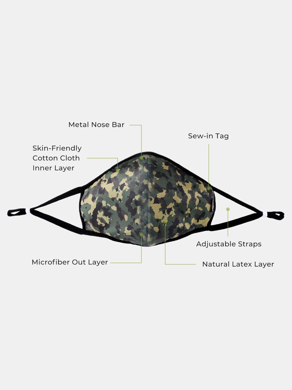 Reusable&Stylish Masks in Camouflage | Accessories