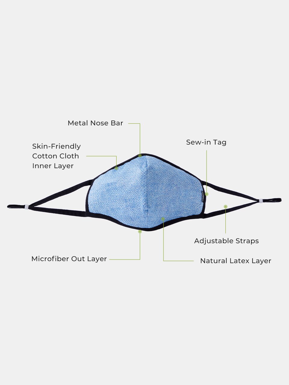 Reusable&Stylish Masks in Denim | Accessories