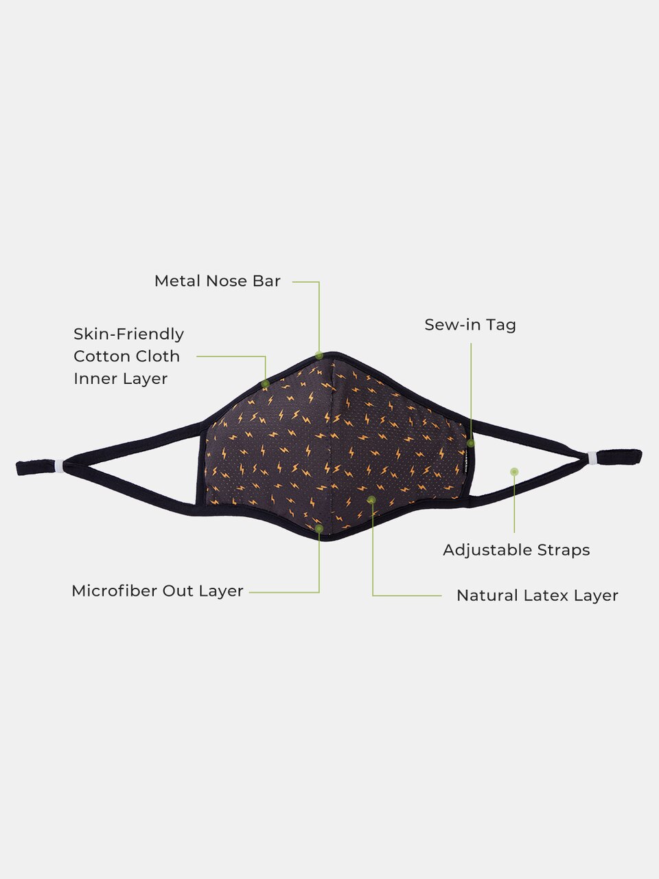Reusable&Stylish Masks in Thunder | Accessories