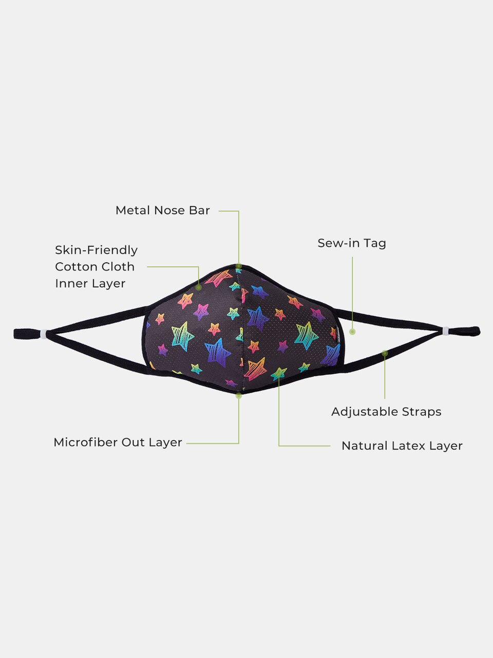 Reusable&Stylish Masks in Twinkle | Accessories