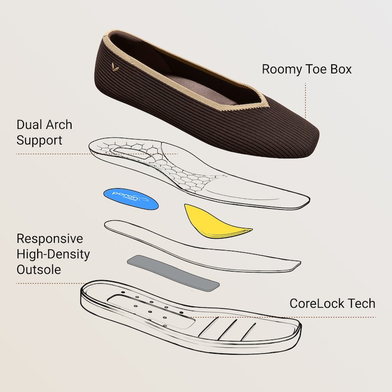 Square-Toe All-Day Standing Flats (Mabel), DK.CHOCOLATE NUDE, EU35 | VIVAIA