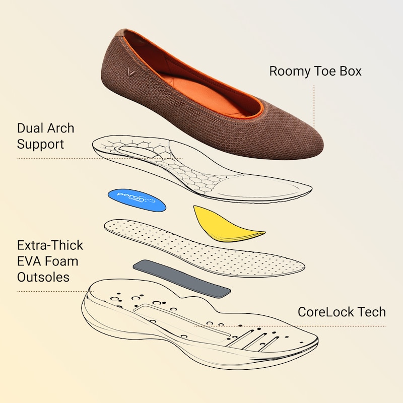Water-Repellent Round-Toe All-Day Sneaker Flats (Izabel), COFFEE ORANGE, EU35 | VIVAIA