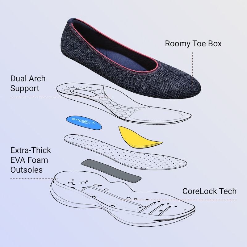 Water-Repellent Round-Toe All-Day Sneaker Flats (Izabel), DK.DENIM RASBERRY, EU35 | VIVAIA