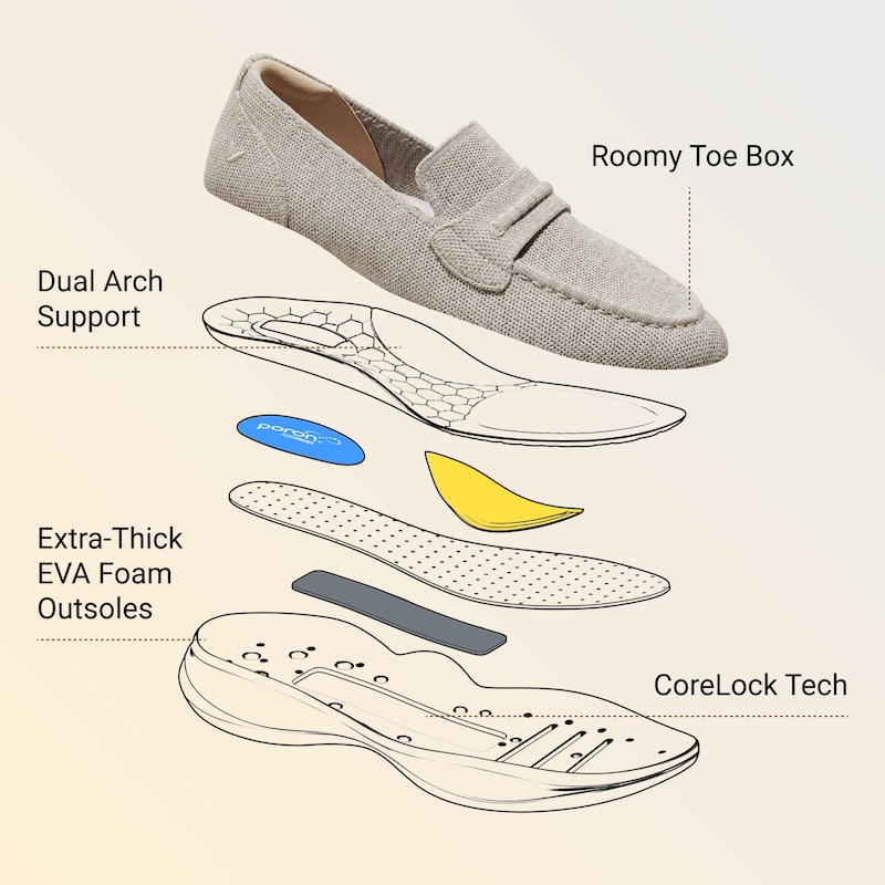 Water-Repellent Round-Toe Sneaker Loafers (Ivana), Oatmilk, EU38.5 | VIVAIA
