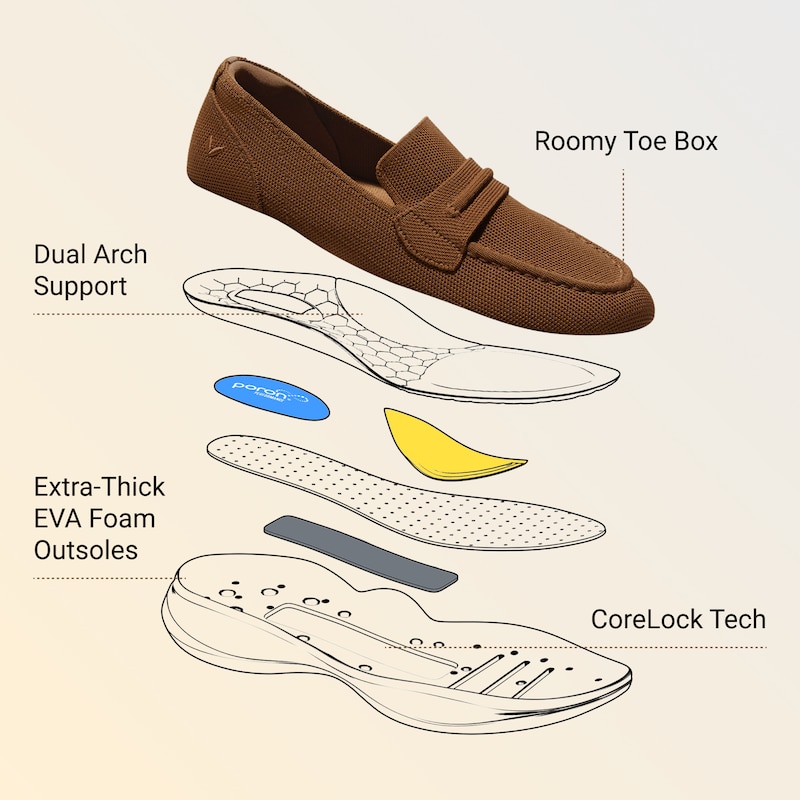 Water-Repellent Round-Toe Sneaker Loafers (Ivana), CARAMEL, EU35 | VIVAIA