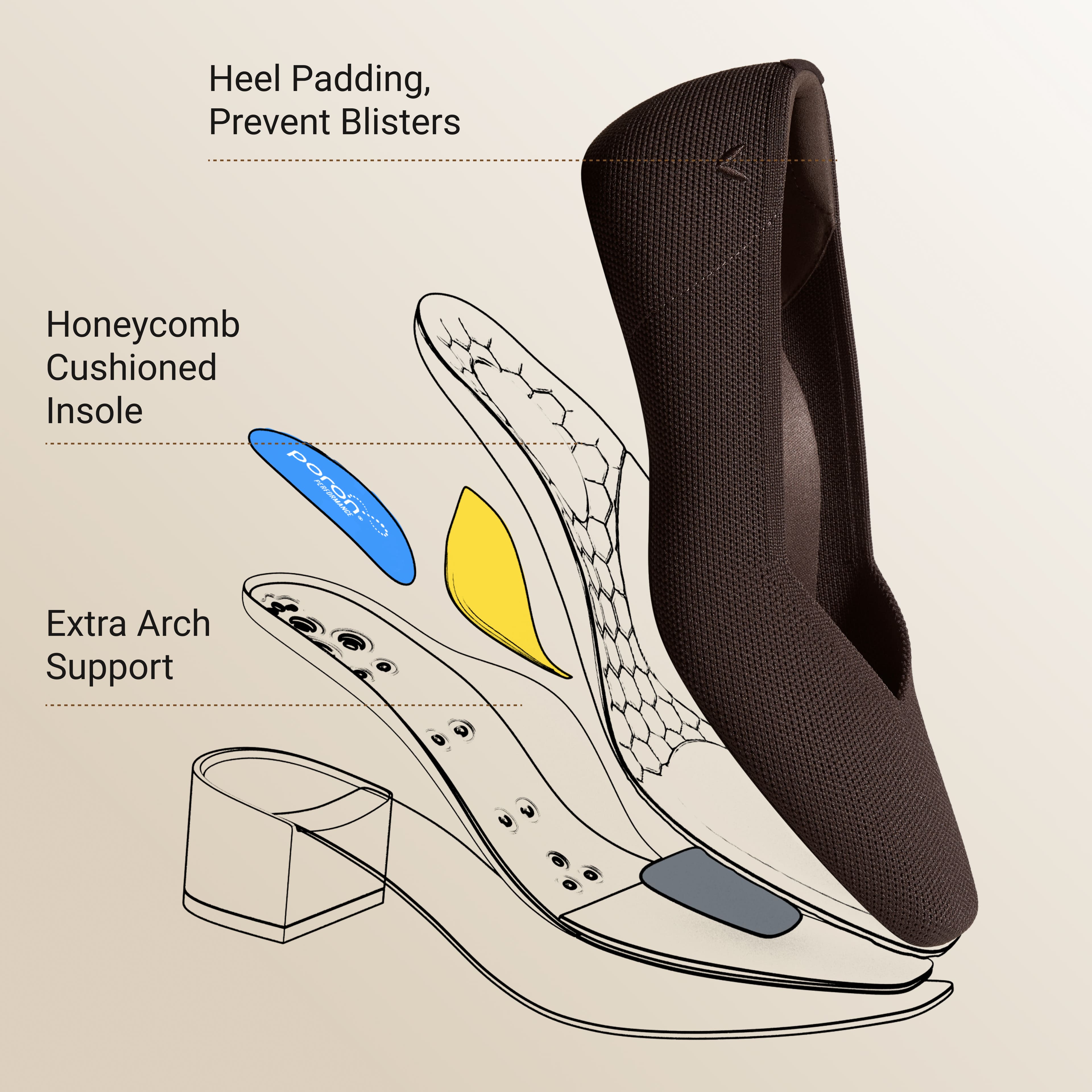 Square-Toe Stress Free Chunky Heels (Megan), DARK CHOCOLATE, EU35