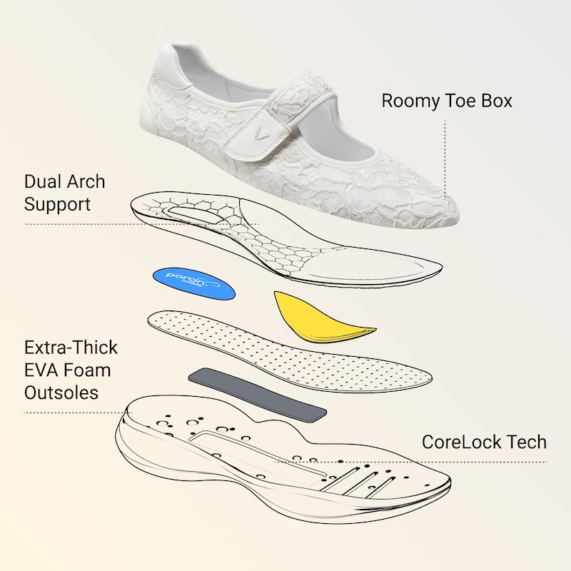 Round-Toe Lace-Up Mary Jane Sneaker Flats (Ivee), WHITE LACE, EU39 | VIVAIA