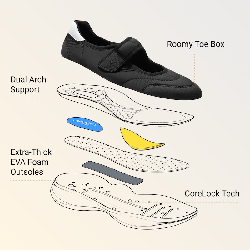 Round-Toe Re-Nylon Mary Jane Sneaker Flats (Ivee), BLACK WATER RPT, EU35 | VIVAIA