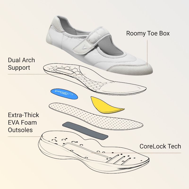 Walker Pro Re-Nylon Hybrid Mary Jane (Ivee), OFF GREY, EU35 | VIVAIA