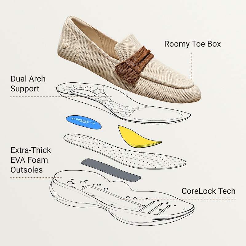 Walker Pro Hybrid Penny Loafers (Ivana), CREAM IVORY/DK.CARAMEL WATER RPT, EU35.5 | VIVAIA