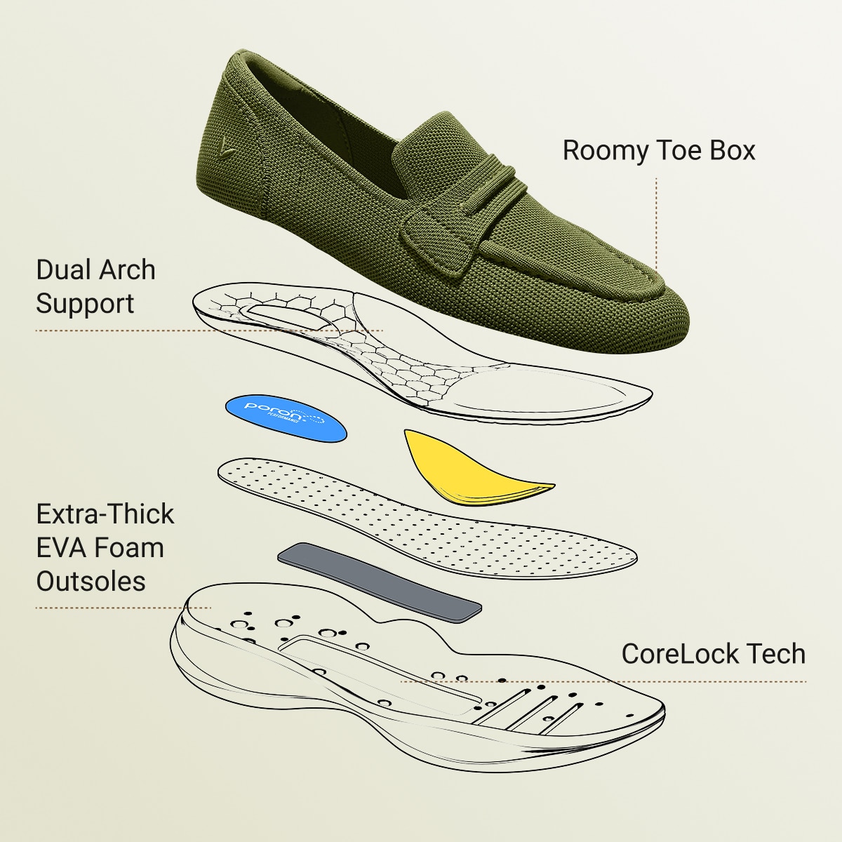 Walker Pro Hybrid Penny Loafers (Ivana), OLIVE DRAB, EU35 | VIVAIA