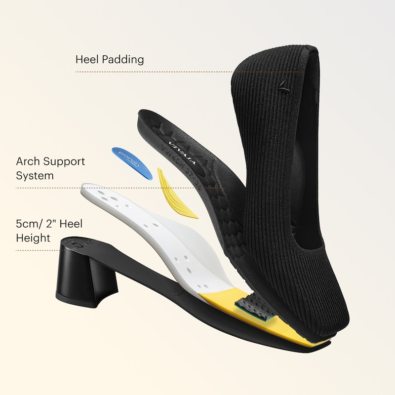 Square-Toe Margot™ Chunky Heels (Monroe), Black, EU39 | VIVAIA